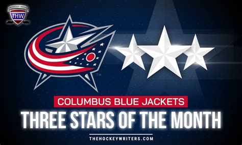 Columbus Blue Jackets 2021.